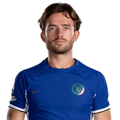 Бен Чилвелл