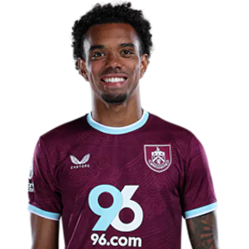 Лукас Пайрес