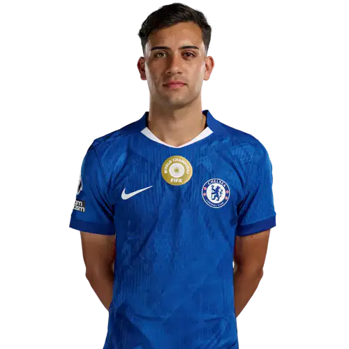 Факундо Буонанотте