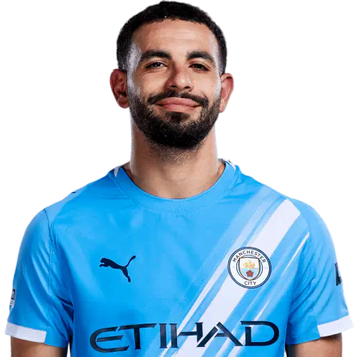 Раян Аит-Нури