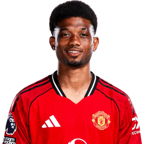 Амад Дьялло