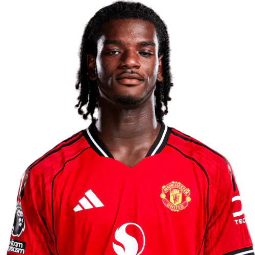 Айден Хэвен