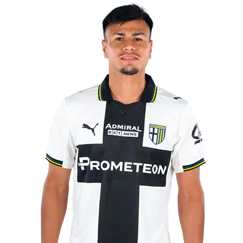 Кристиан Ордоньес