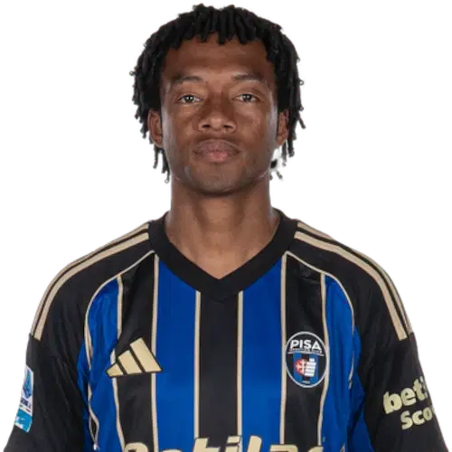 Хуан Гильермо Куадрадо Белло