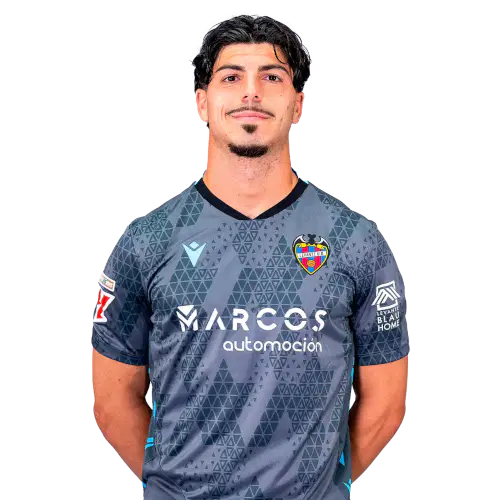 Пабло Куньят Кампос