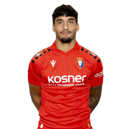 Икер Бенито